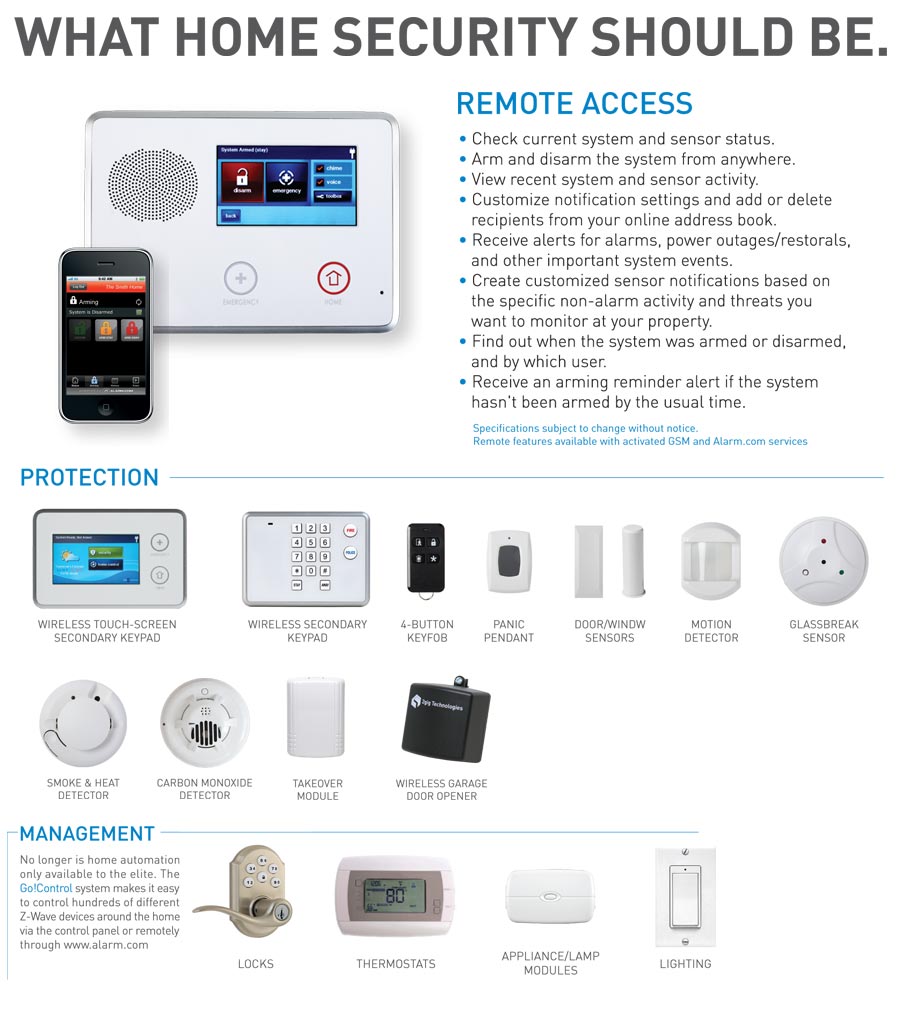 smarter security, remote monitoring, wireless, smart phone